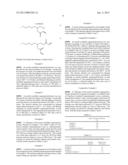 (METH)ACRYLIC-MODIFIED ORGANOPOLYSILOXANE, RADIATION-CURABLE SILICONE     COMPOSITION, SILICONE RELEASE LINER, AND MAKING METHODS diagram and image