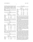 UNSCENTED AND LOW SCENTED MALODOR CONTROL COMPOSITIONS AND METHODS THEREOF diagram and image