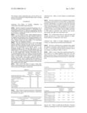 UNSCENTED AND LOW SCENTED MALODOR CONTROL COMPOSITIONS AND METHODS THEREOF diagram and image