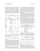 UNSCENTED AND LOW SCENTED MALODOR CONTROL COMPOSITIONS AND METHODS THEREOF diagram and image