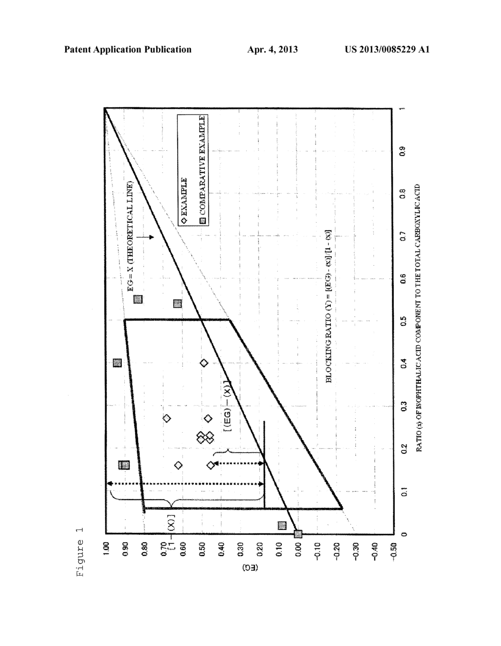 POLYAMIDE AND POLYAMIDE COMPOSITION - diagram, schematic, and image 02