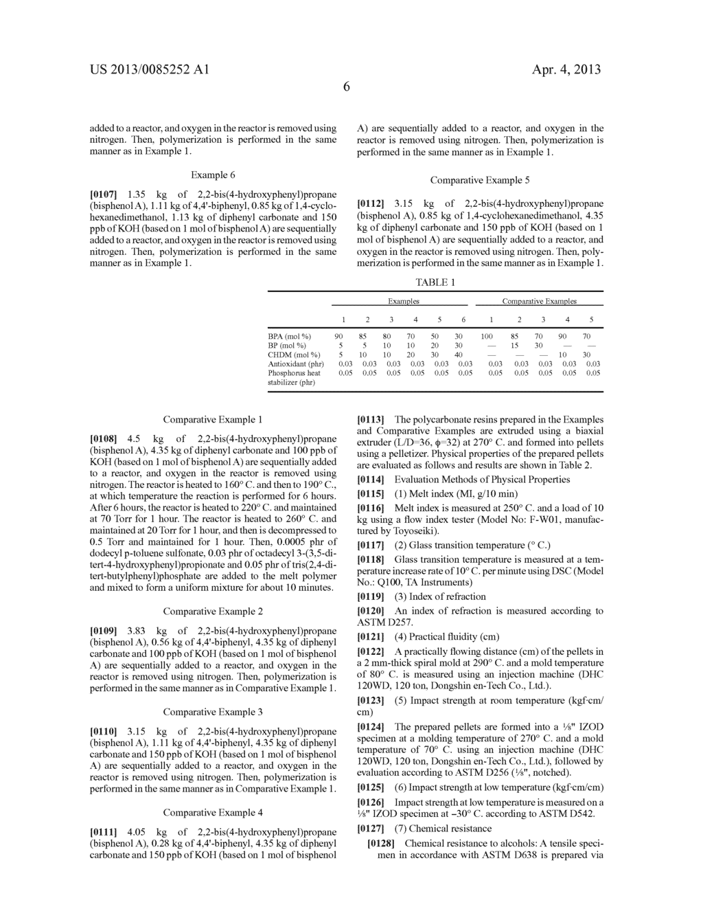 POLYCARBONATE AND METHOD OF PREPARING THE SAME - diagram, schematic, and image 07