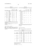 Process for Preparing Caprolactam and Polyamides Therefrom diagram and image