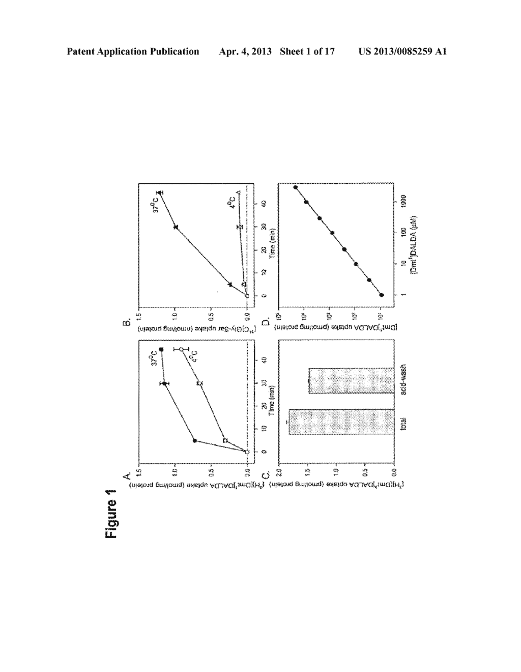 METHOD AND CARRIER COMPLEXES FOR DELIVERING MOLECULES TO CELLS - diagram, schematic, and image 02