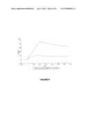 BINDING PARTNERS OF ANTIBODIES SPECIFIC FOR DENDRITIC CELL ANTIGENS diagram and image