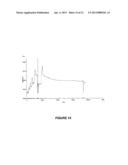 BINDING PARTNERS OF ANTIBODIES SPECIFIC FOR DENDRITIC CELL ANTIGENS diagram and image