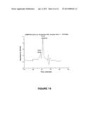 BINDING PARTNERS OF ANTIBODIES SPECIFIC FOR DENDRITIC CELL ANTIGENS diagram and image