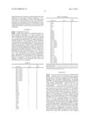 NOVEL SURFACE ANTIGEN diagram and image