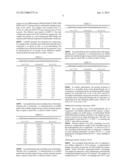 CRYSTALLINE HYDROCHLORIDE SALT OF     (1-(4-FLUOROPHENYL)-1H-INDOL-5-YL)-(3-(4-(THIAZOLE-2-CARBONYL)PIPERAZIN-1-    -YL)AZETIDIN-1-YL)METHANONE diagram and image