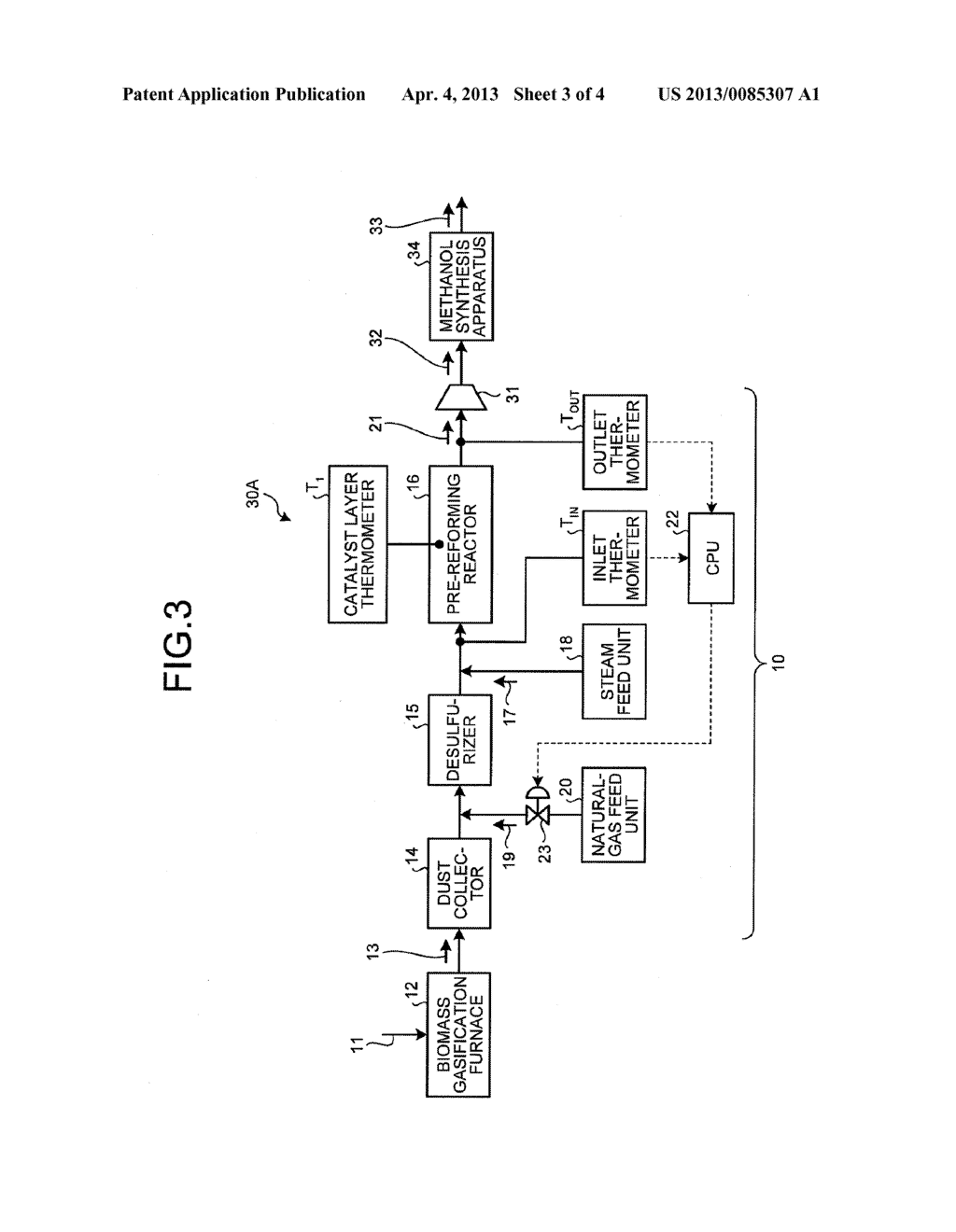 BIOMASS GASIFICATION GAS PURIFICATION SYSTEM AND METHOD AND METHANOL     PRODUCTION SYSTEM AND METHOD - diagram, schematic, and image 04