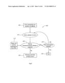 FIBER OPTIC INSTRUMENT SHAPE SENSING SYSTEM AND METHOD diagram and image