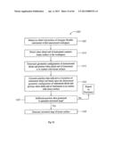 FIBER OPTIC INSTRUMENT SHAPE SENSING SYSTEM AND METHOD diagram and image