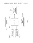 FIBER OPTIC INSTRUMENT SHAPE SENSING SYSTEM AND METHOD diagram and image