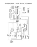 FIBER OPTIC INSTRUMENT SHAPE SENSING SYSTEM AND METHOD diagram and image