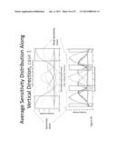 ADAPTIVE ELECTRICAL CAPACITANCE VOLUME TOMOGRAPHY diagram and image