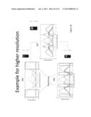 ADAPTIVE ELECTRICAL CAPACITANCE VOLUME TOMOGRAPHY diagram and image