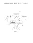 SYSTEMS AND METHODS FOR APPLYING AND MONITORING EYE THERAPY diagram and image