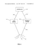 SYSTEMS AND METHODS FOR APPLYING AND MONITORING EYE THERAPY diagram and image