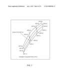 SYSTEMS AND METHODS FOR PLANNING IMAGE GUIDED INTERVENTIONAL PROCEDURES diagram and image