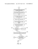 SYSTEMS AND METHODS FOR PLANNING IMAGE GUIDED INTERVENTIONAL PROCEDURES diagram and image