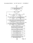 SYSTEMS AND METHODS FOR PLANNING IMAGE GUIDED INTERVENTIONAL PROCEDURES diagram and image