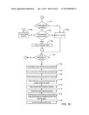 SYSTEMS AND METHODS FOR PLANNING IMAGE GUIDED INTERVENTIONAL PROCEDURES diagram and image