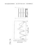 ULTRASOUND TRANSDUCER, ULTRASOUND PROBE, AND ULTRASOUND DIAGNOSTIC     APPARATUS diagram and image