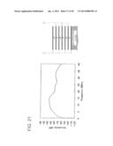 ULTRASOUND TRANSDUCER, ULTRASOUND PROBE, AND ULTRASOUND DIAGNOSTIC     APPARATUS diagram and image