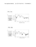 ULTRASOUND TRANSDUCER, ULTRASOUND PROBE, AND ULTRASOUND DIAGNOSTIC     APPARATUS diagram and image