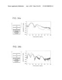 ULTRASOUND TRANSDUCER, ULTRASOUND PROBE, AND ULTRASOUND DIAGNOSTIC     APPARATUS diagram and image