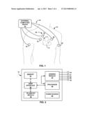 EVALUATION OF CARDIAC DYSSYNCHRONY BASED ON CHEST WALL MOTION AND     ELECTRICAL CARDIAC ACTIVITY diagram and image