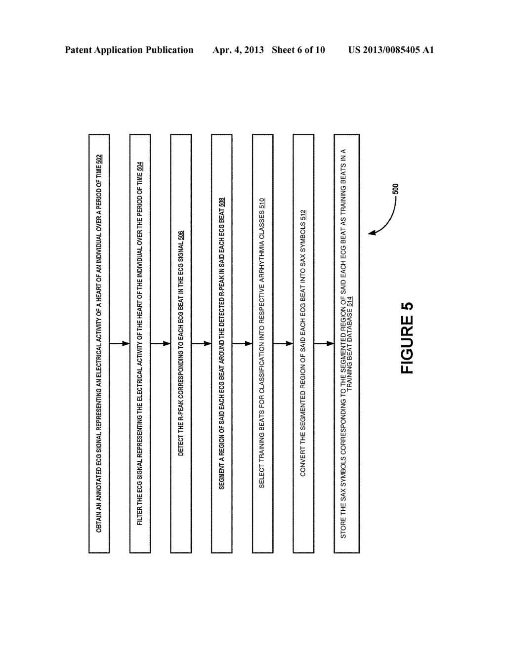 METHOD AND APPARATUS FOR CLASSIFYING CARDIAC ARRHYTHMIA - diagram, schematic, and image 07