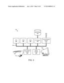 METHODS AND SYSTEMS FOR HEARING TESTS diagram and image