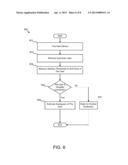 METHODS AND SYSTEMS FOR HEARING TESTS diagram and image