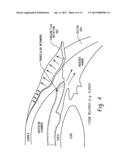 Methods for Treating Eye Conditions diagram and image