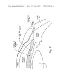 Methods for Treating Eye Conditions diagram and image