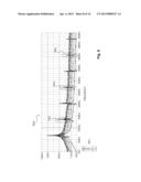 APPARATUS AND METHODS FOR IMPLANT COUPLING INDICATION diagram and image