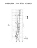 APPARATUS AND METHODS FOR IMPLANT COUPLING INDICATION diagram and image