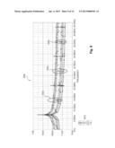 Devices and Methods for Delivering Energy as a Function of Condition     Severity diagram and image