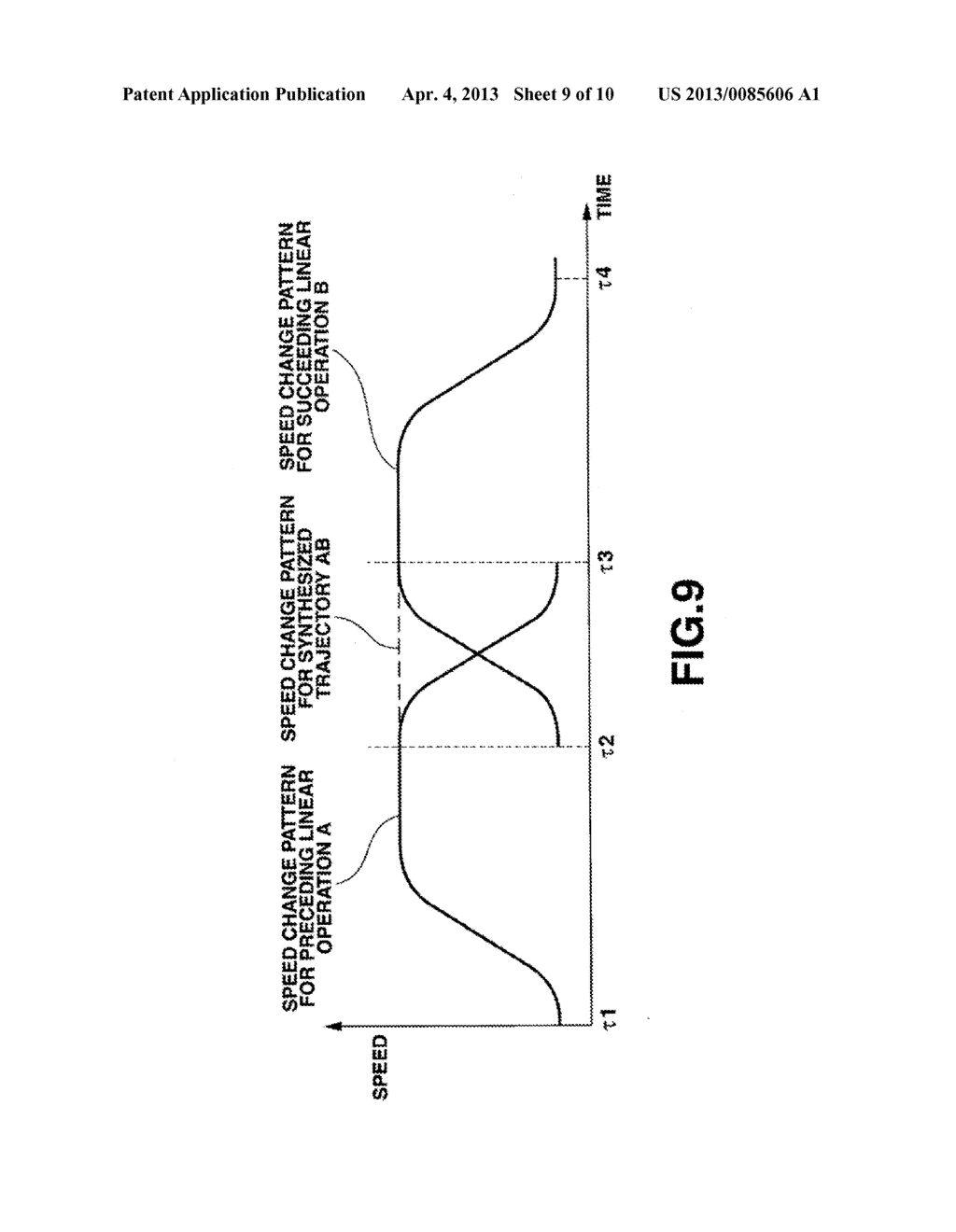 ROBOT CONTROL DEVICE AND CONTROL METHOD - diagram, schematic, and image 10