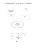 METHODS AND SYSTEMS FOR REMOTE CONTROLLING OF IRRIGATION SYSTEMS diagram and image