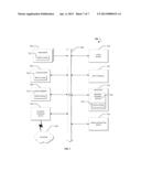 METHODS AND SYSTEMS FOR REMOTE CONTROLLING OF IRRIGATION SYSTEMS diagram and image