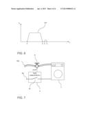 Active Monitoring and Controlling of Home Loads diagram and image