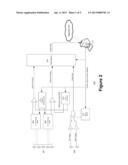 MEDICAL LINEAR ACCELERATOR SIGNAL ANALYZER AND DISPLAY DEVICE diagram and image