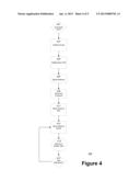 MEDICAL LINEAR ACCELERATOR SIGNAL ANALYZER AND DISPLAY DEVICE diagram and image