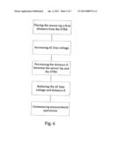 Method and device for moving a sensor close to a surface diagram and image