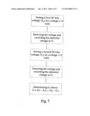 Method and device for moving a sensor close to a surface diagram and image