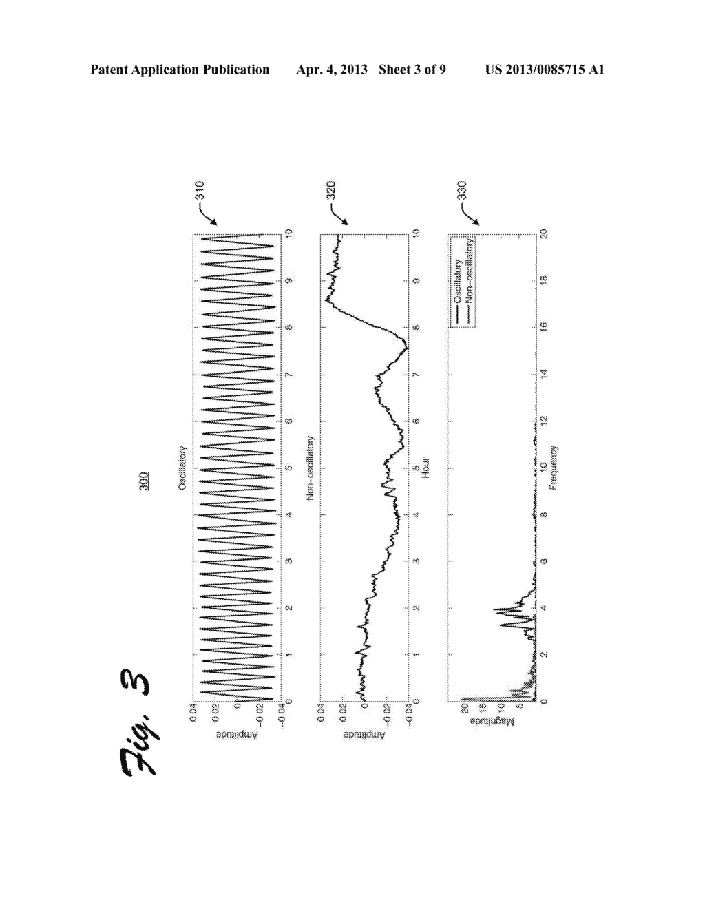 ANOMALY DETECTION IN STREAMING DATA - diagram, schematic, and image 04