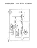 INFORMATION PROCESSOR, POWER GENERATION DETERMINING METHOD, AND PROGRAM diagram and image