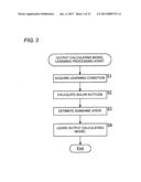 INFORMATION PROCESSOR, POWER GENERATION DETERMINING METHOD, AND PROGRAM diagram and image